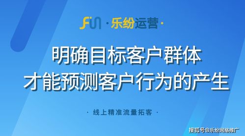 乐纷运营 机加工行业网络营销策略——基于用户行为洞察，实现300万业绩增长